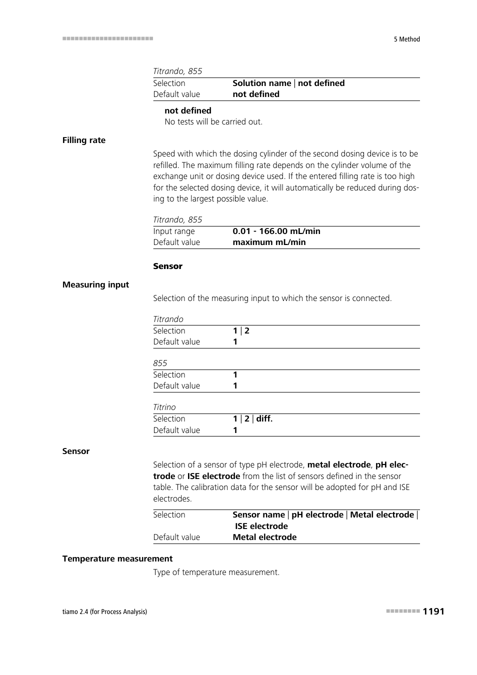 Metrohm tiamo 2.4 (process analysis) User Manual | Page 1207 / 1809