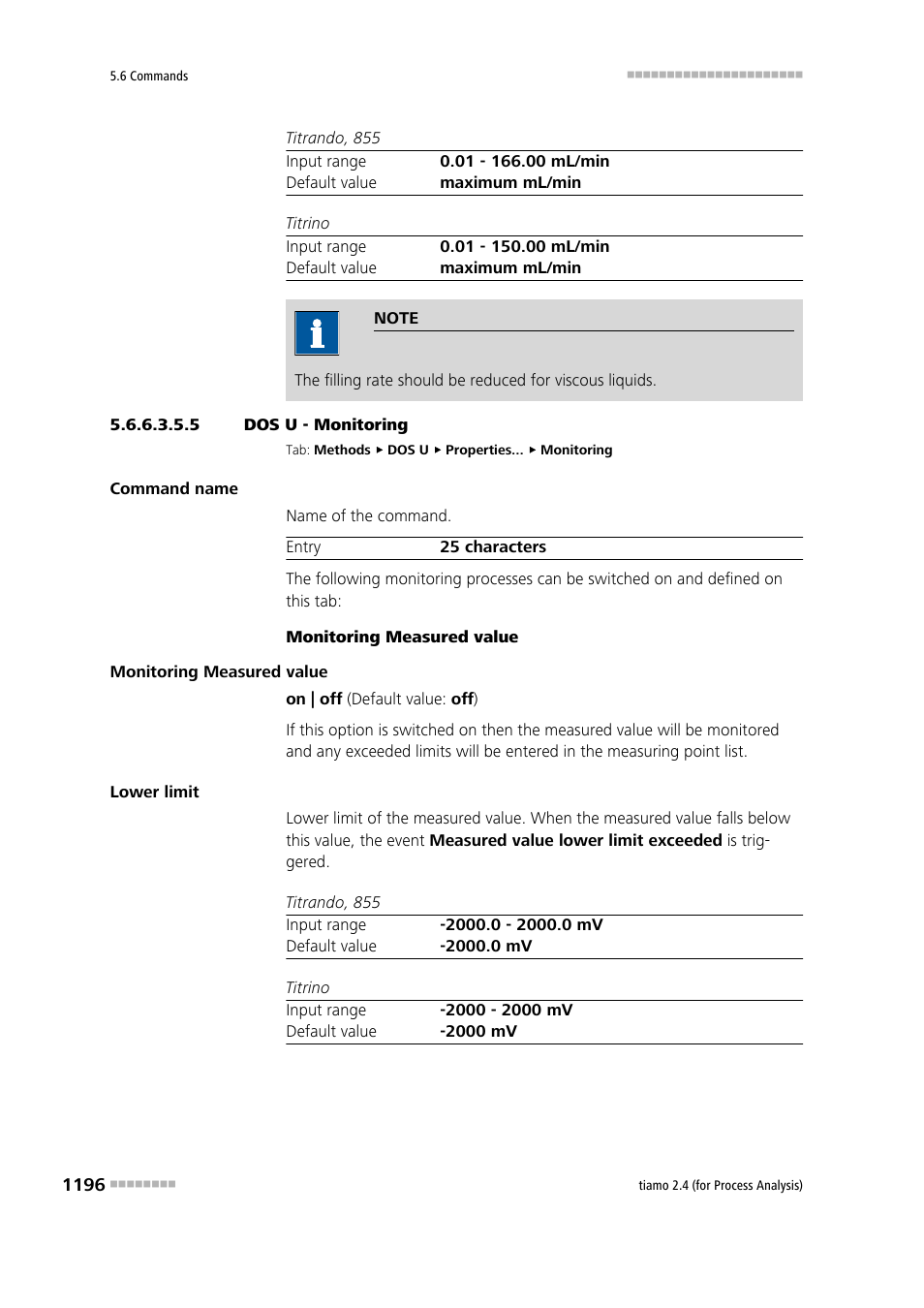 5 dos u - monitoring, Monitoring | Metrohm tiamo 2.4 (process analysis) User Manual | Page 1212 / 1809