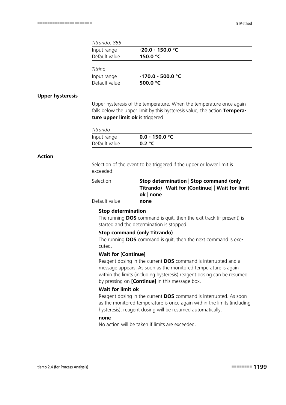 Metrohm tiamo 2.4 (process analysis) User Manual | Page 1215 / 1809