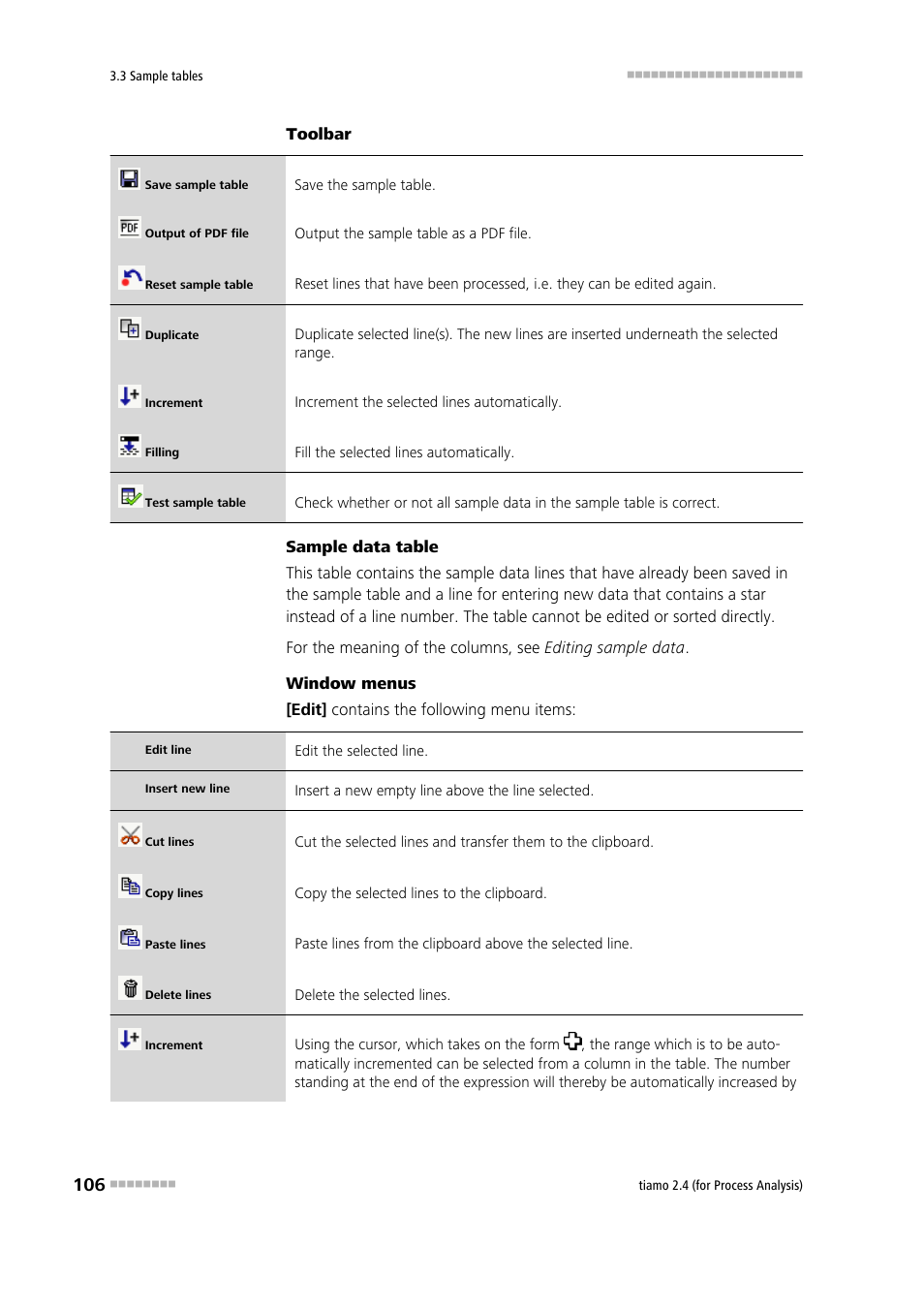 Metrohm tiamo 2.4 (process analysis) User Manual | Page 122 / 1809