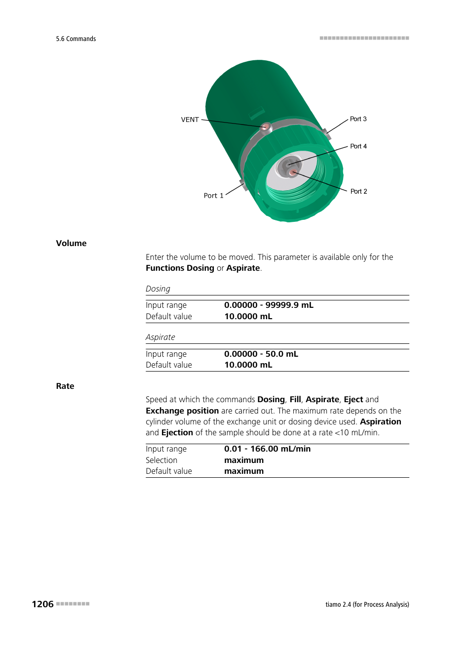 Metrohm tiamo 2.4 (process analysis) User Manual | Page 1222 / 1809