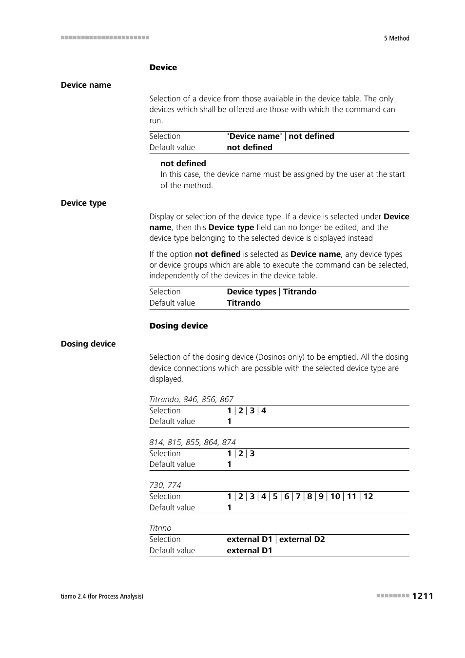 Metrohm tiamo 2.4 (process analysis) User Manual | Page 1227 / 1809