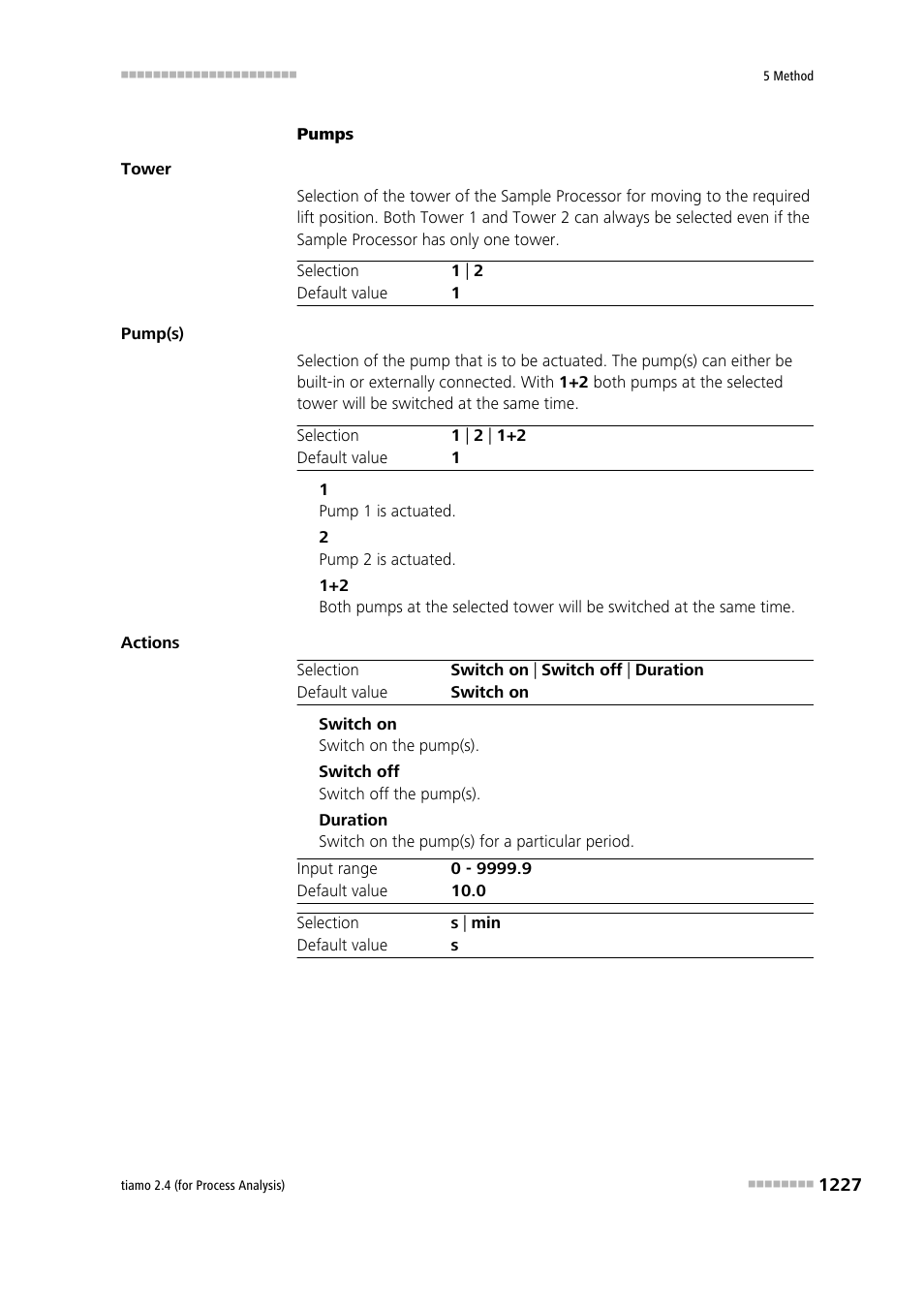 Metrohm tiamo 2.4 (process analysis) User Manual | Page 1243 / 1809