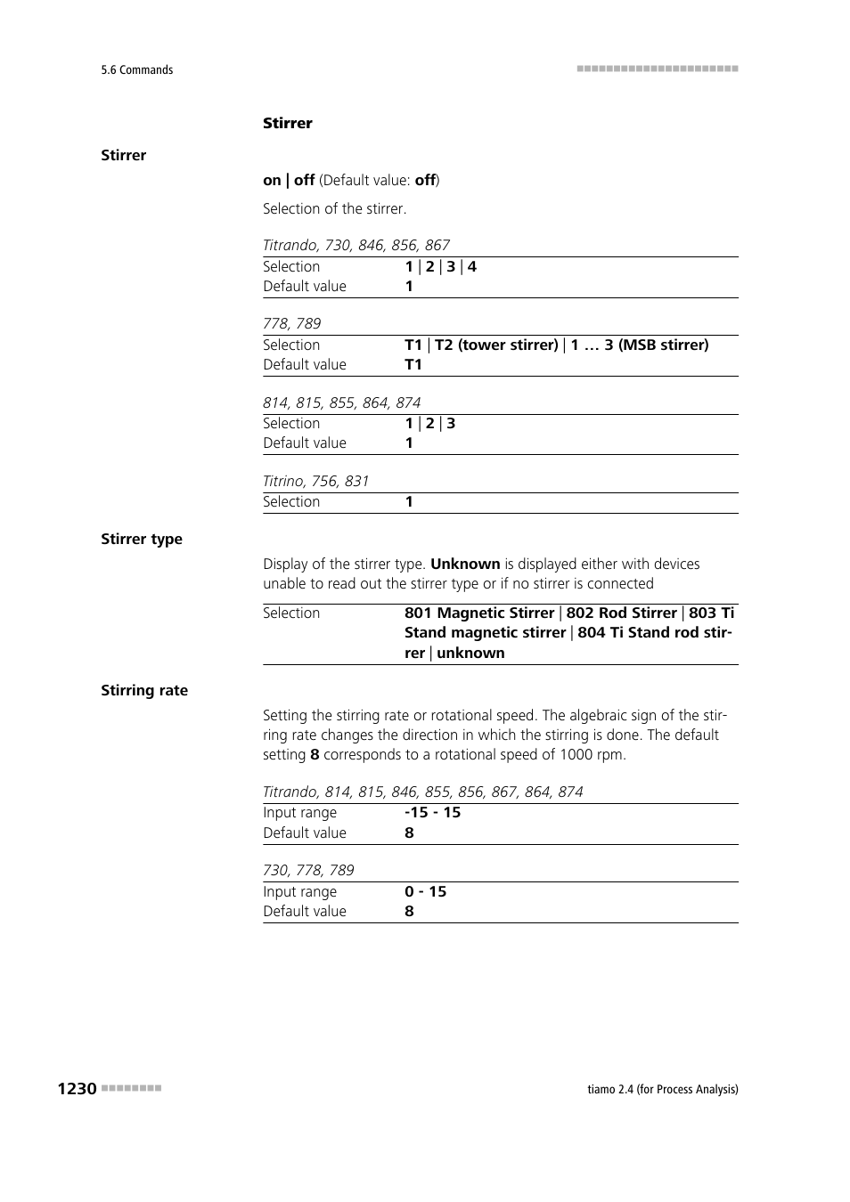 Metrohm tiamo 2.4 (process analysis) User Manual | Page 1246 / 1809