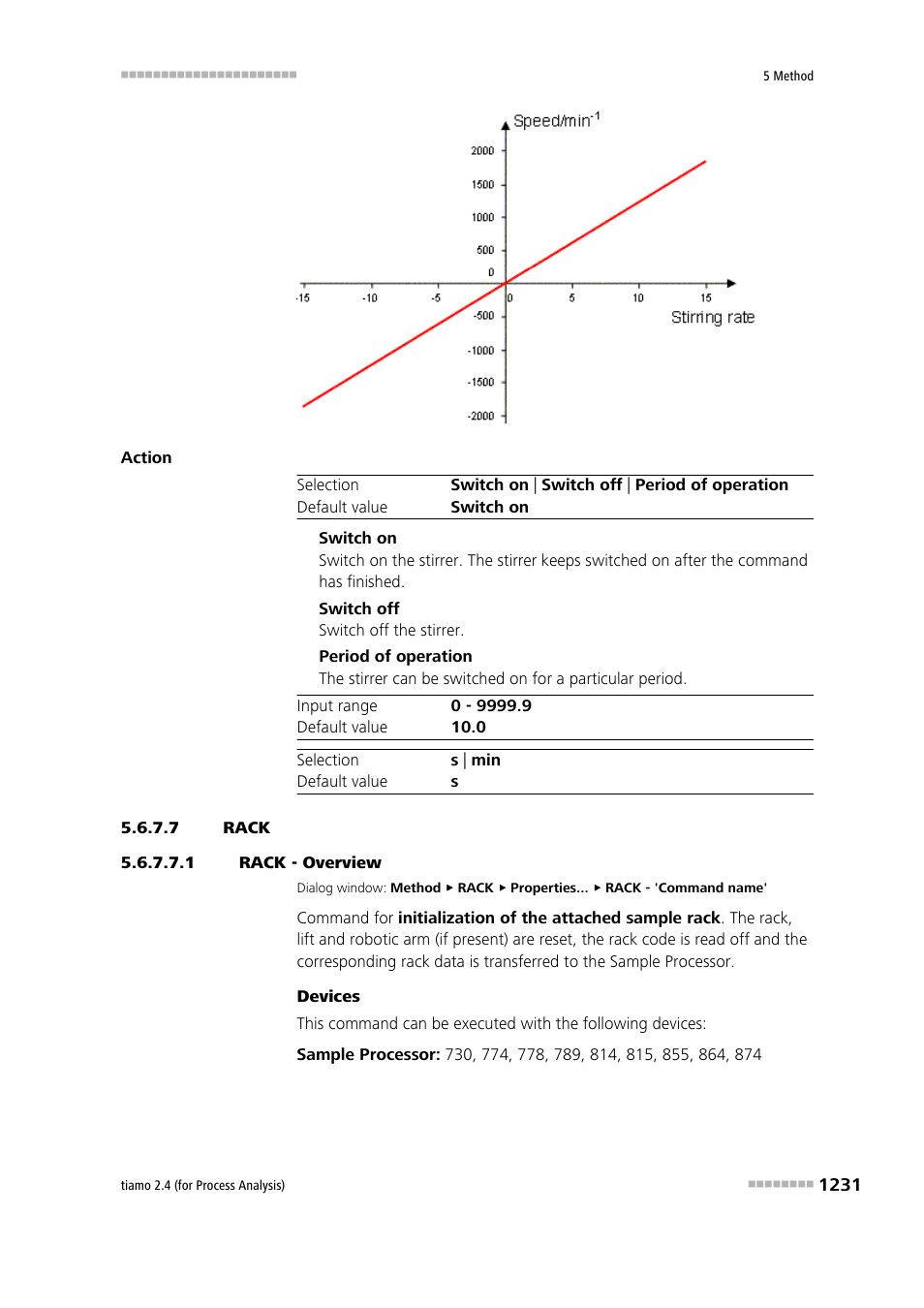 7 rack, 1 rack - overview, Rack | Metrohm tiamo 2.4 (process analysis) User Manual | Page 1247 / 1809