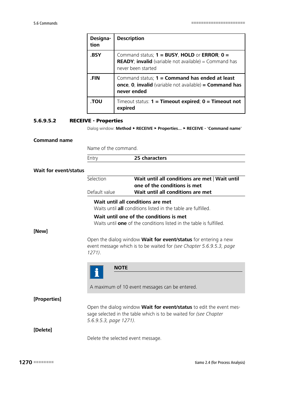 2 receive - properties | Metrohm tiamo 2.4 (process analysis) User Manual | Page 1286 / 1809