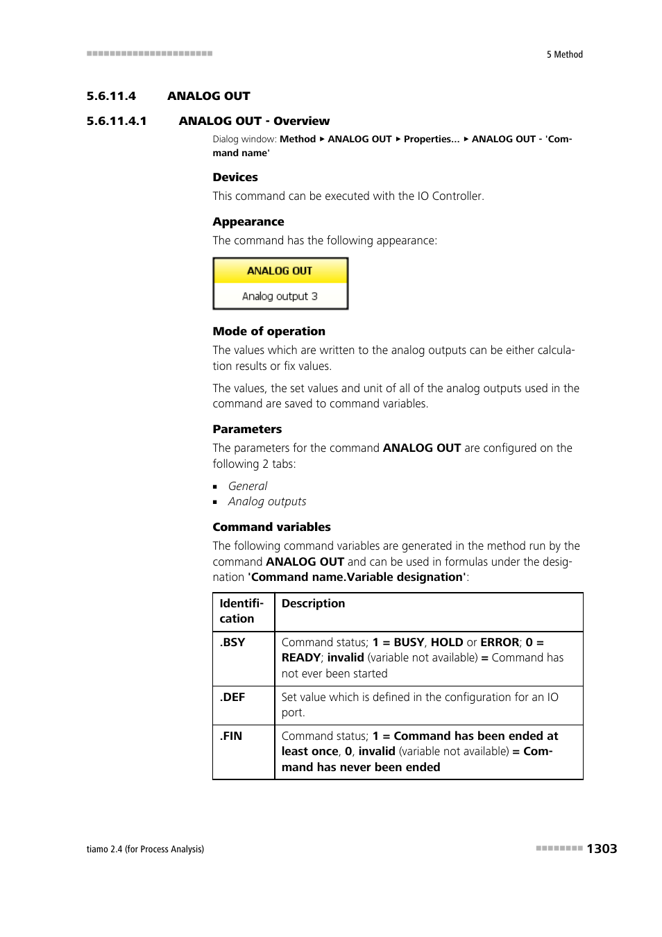 4 analog out, 1 analog out - overview, Analog out | Metrohm tiamo 2.4 (process analysis) User Manual | Page 1319 / 1809