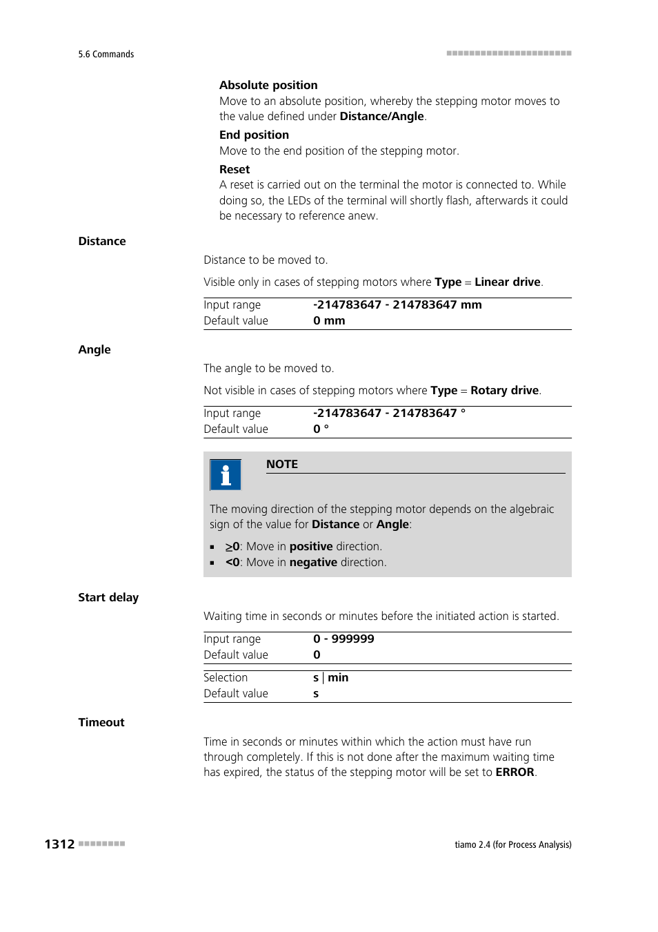 Metrohm tiamo 2.4 (process analysis) User Manual | Page 1328 / 1809