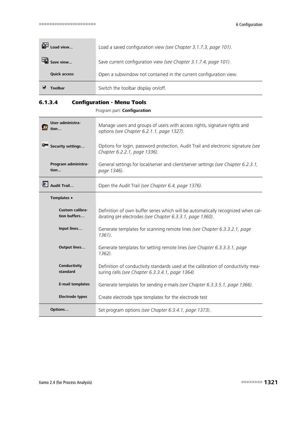 4 configuration - menu tools, Tools | Metrohm tiamo 2.4 (process analysis) User Manual | Page 1337 / 1809