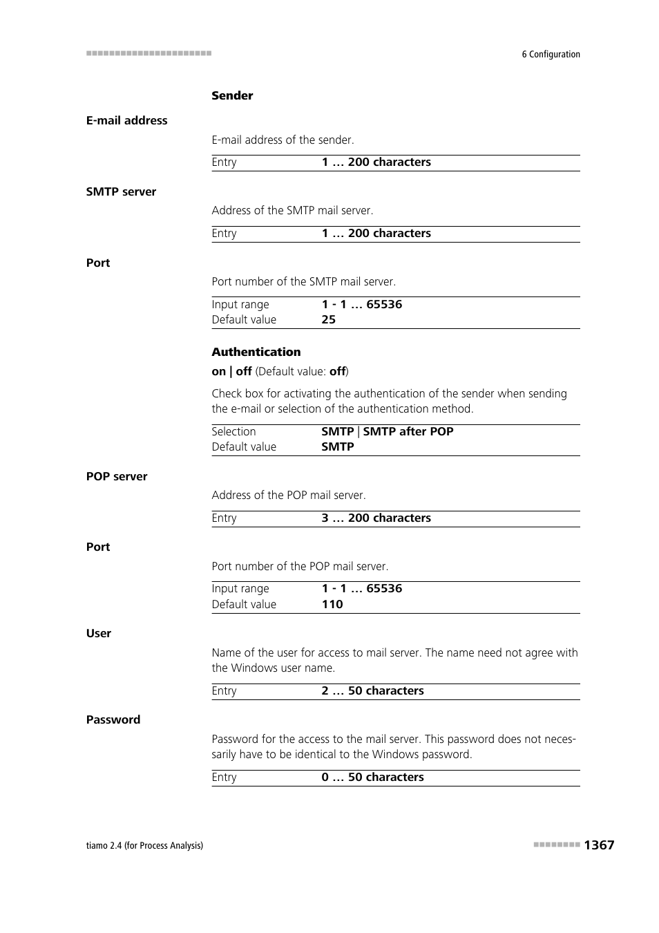 Metrohm tiamo 2.4 (process analysis) User Manual | Page 1383 / 1809