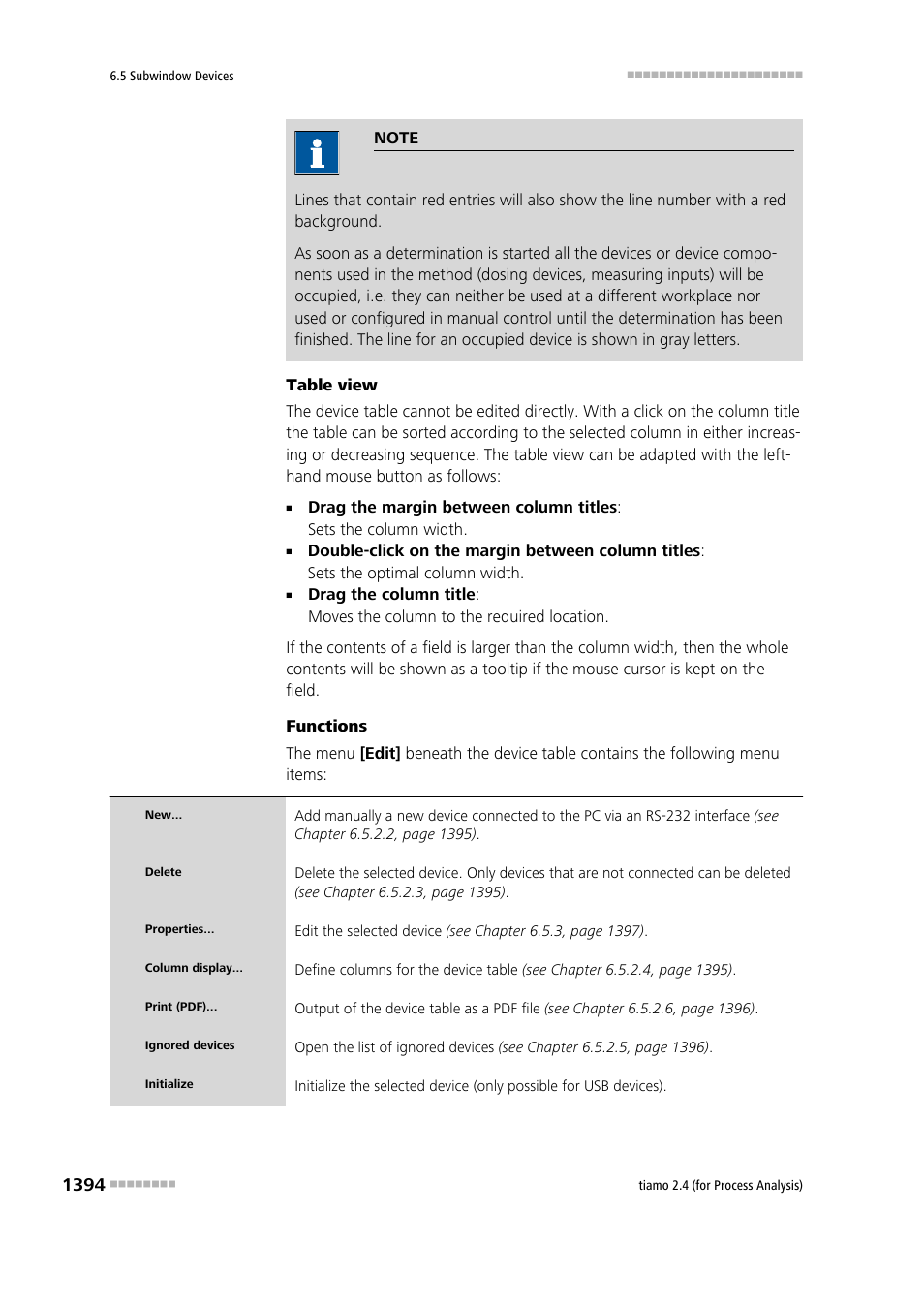 Metrohm tiamo 2.4 (process analysis) User Manual | Page 1410 / 1809