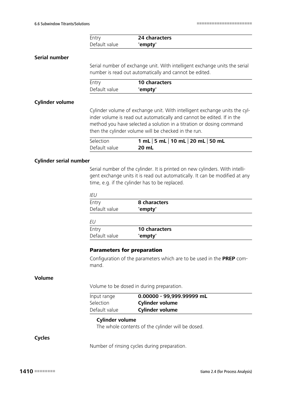 Metrohm tiamo 2.4 (process analysis) User Manual | Page 1426 / 1809