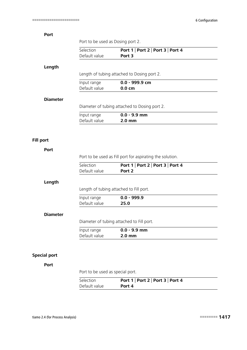 Metrohm tiamo 2.4 (process analysis) User Manual | Page 1433 / 1809