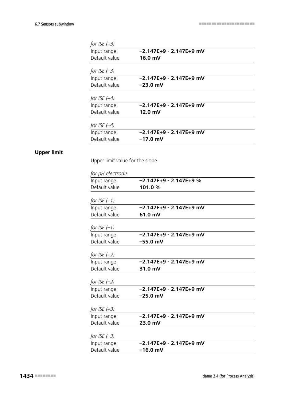 Metrohm tiamo 2.4 (process analysis) User Manual | Page 1450 / 1809