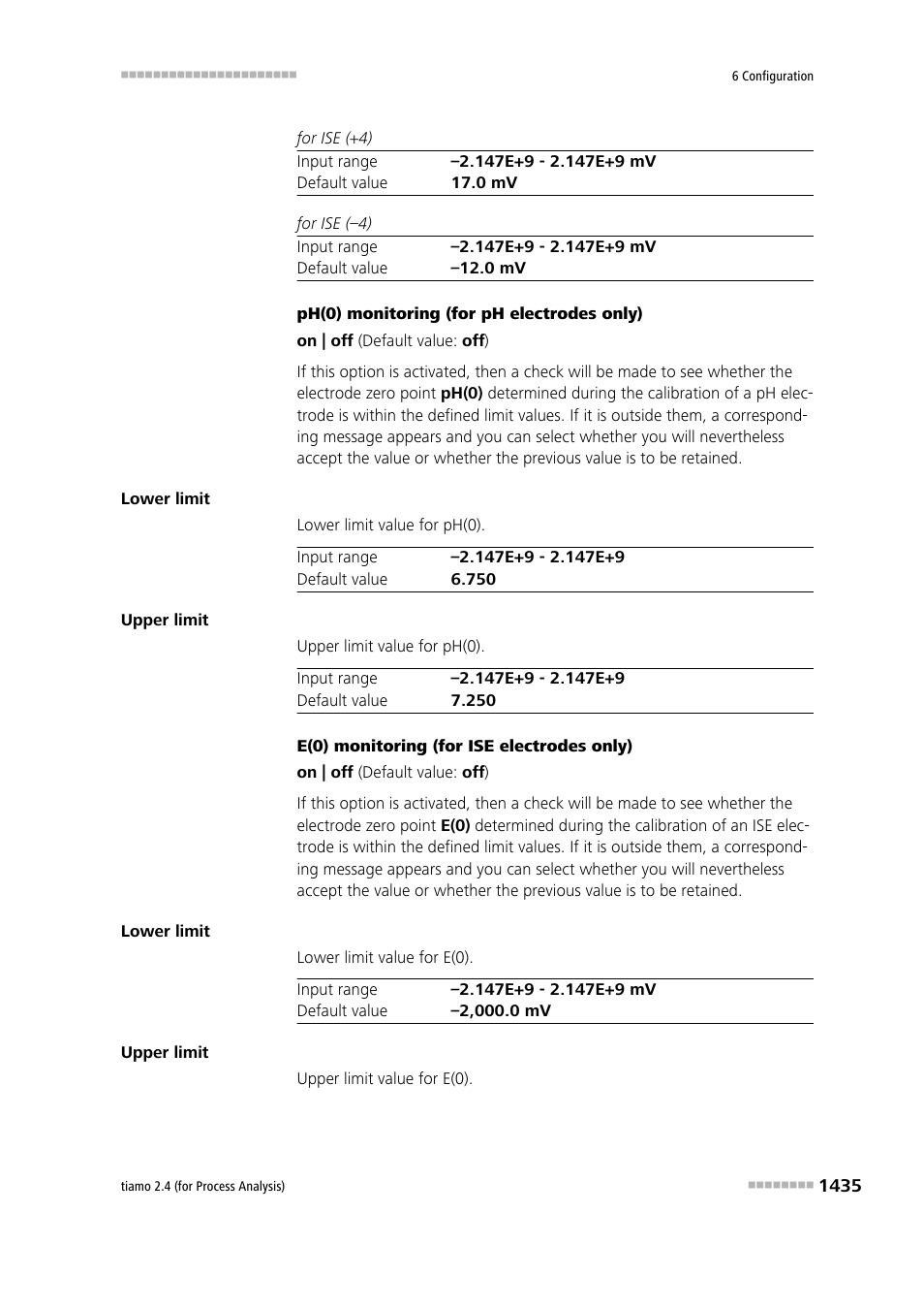 Metrohm tiamo 2.4 (process analysis) User Manual | Page 1451 / 1809