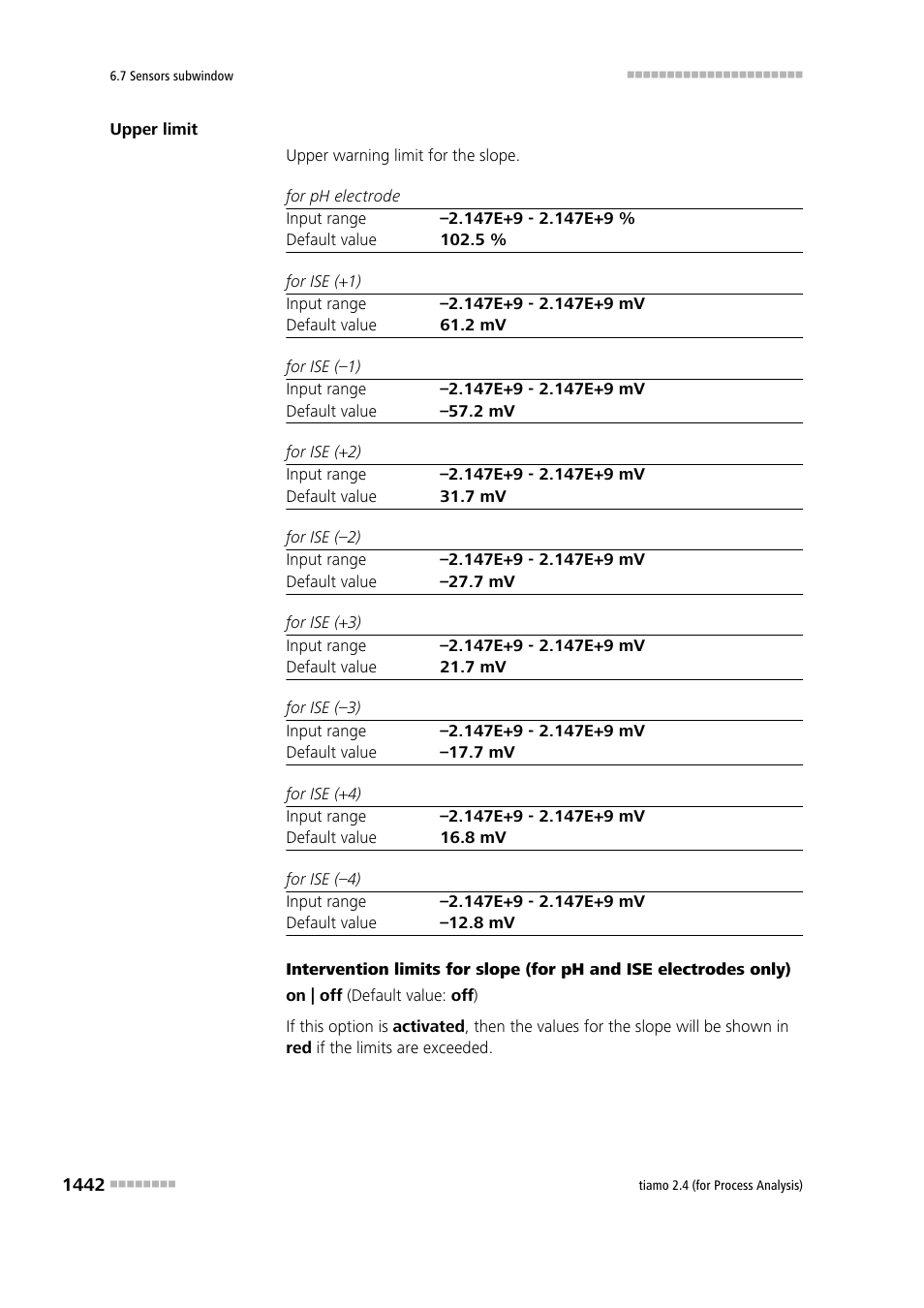 Metrohm tiamo 2.4 (process analysis) User Manual | Page 1458 / 1809