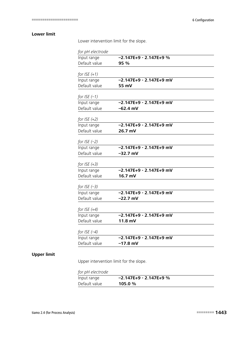 Metrohm tiamo 2.4 (process analysis) User Manual | Page 1459 / 1809