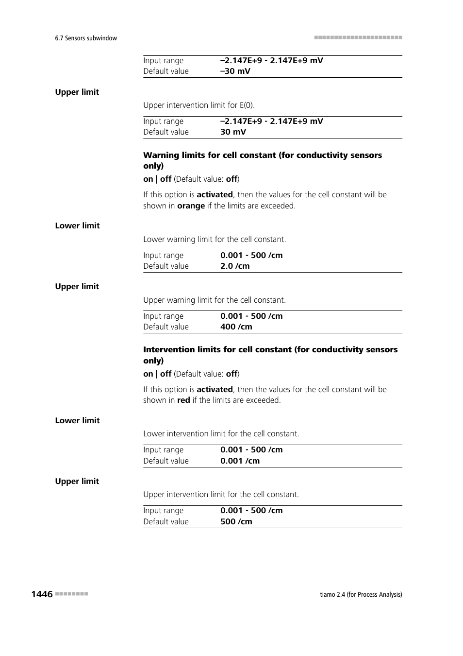 Metrohm tiamo 2.4 (process analysis) User Manual | Page 1462 / 1809
