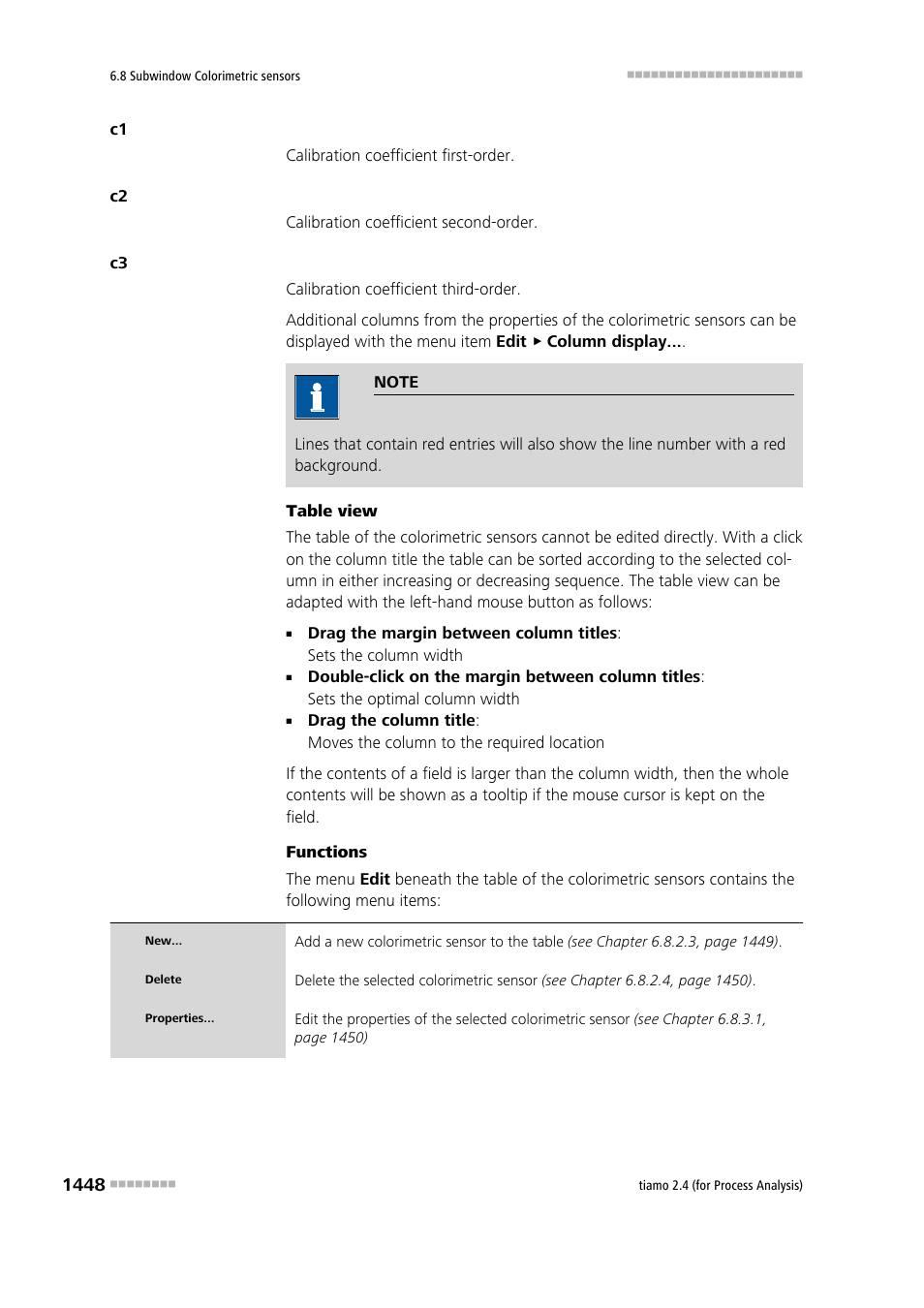 Metrohm tiamo 2.4 (process analysis) User Manual | Page 1464 / 1809