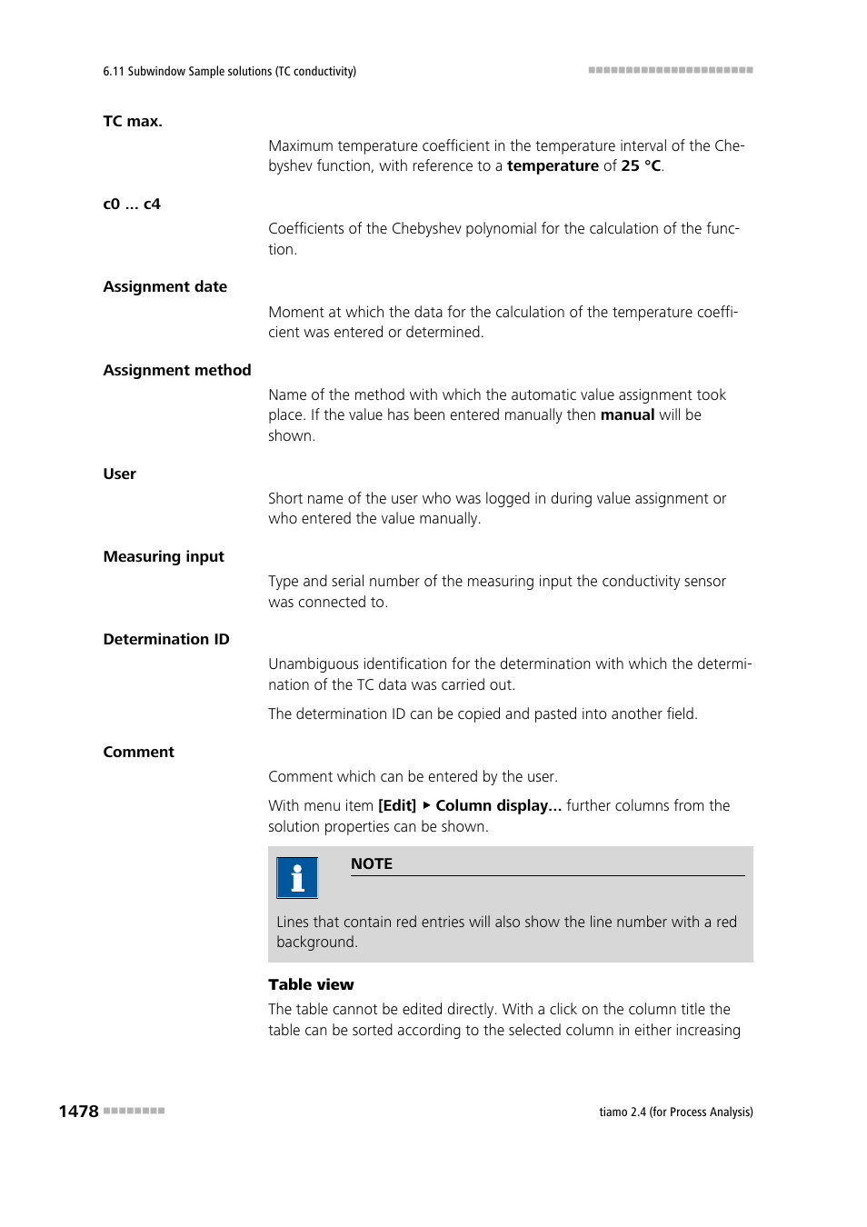 Metrohm tiamo 2.4 (process analysis) User Manual | Page 1494 / 1809