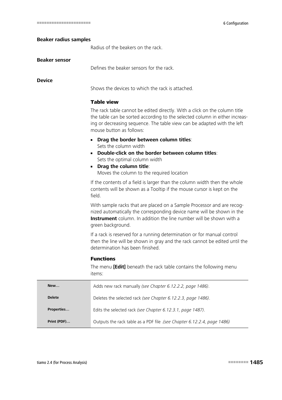 Metrohm tiamo 2.4 (process analysis) User Manual | Page 1501 / 1809