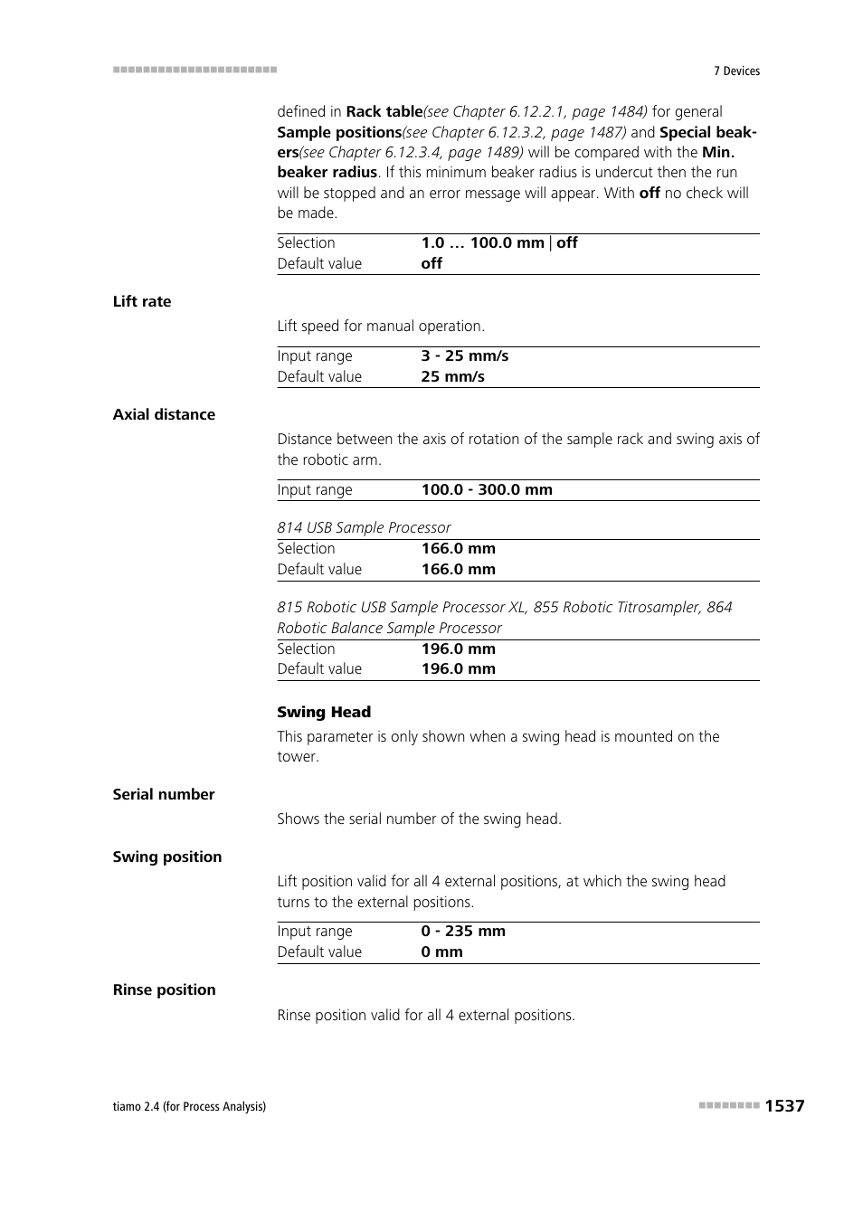 Metrohm tiamo 2.4 (process analysis) User Manual | Page 1553 / 1809