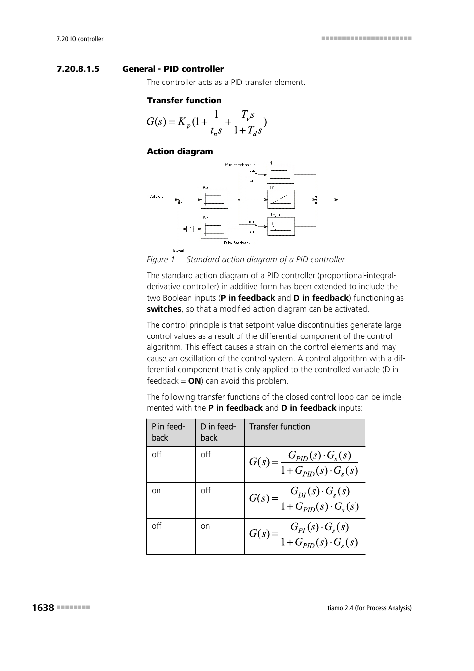 5 general - pid controller | Metrohm tiamo 2.4 (process analysis) User Manual | Page 1654 / 1809