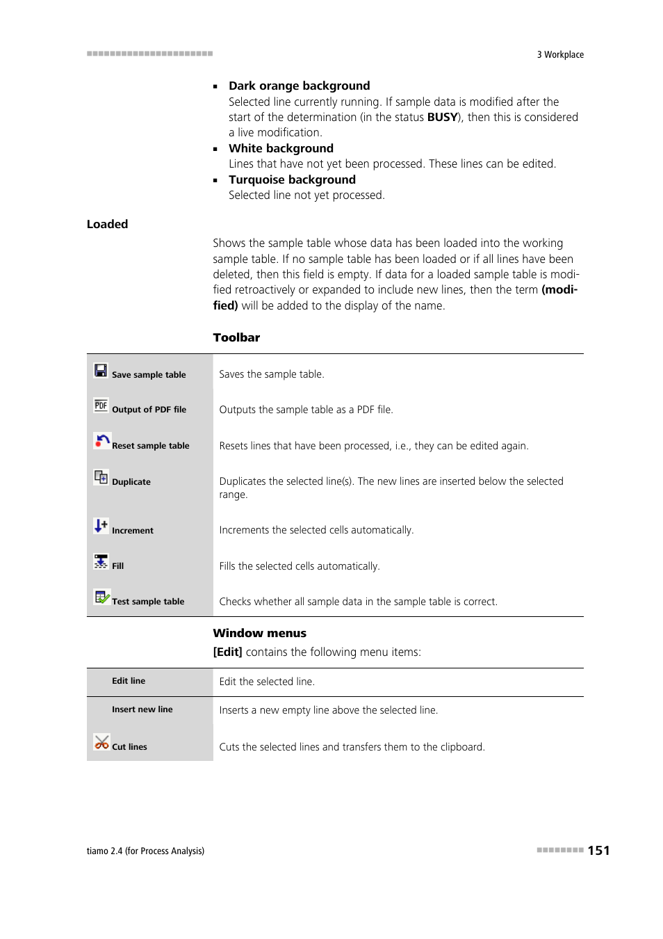 Metrohm tiamo 2.4 (process analysis) User Manual | Page 167 / 1809