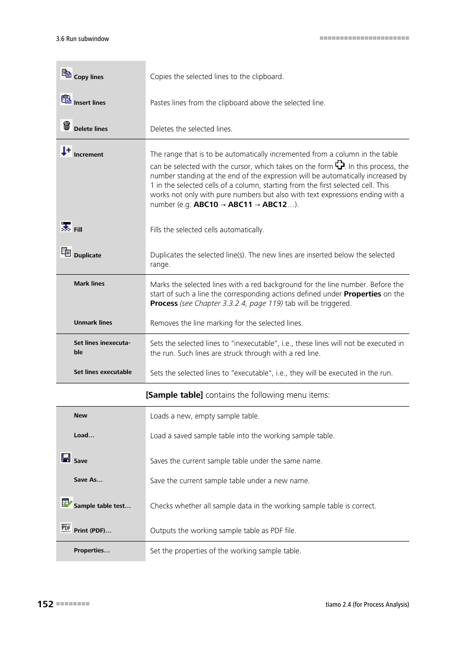 Metrohm tiamo 2.4 (process analysis) User Manual | Page 168 / 1809