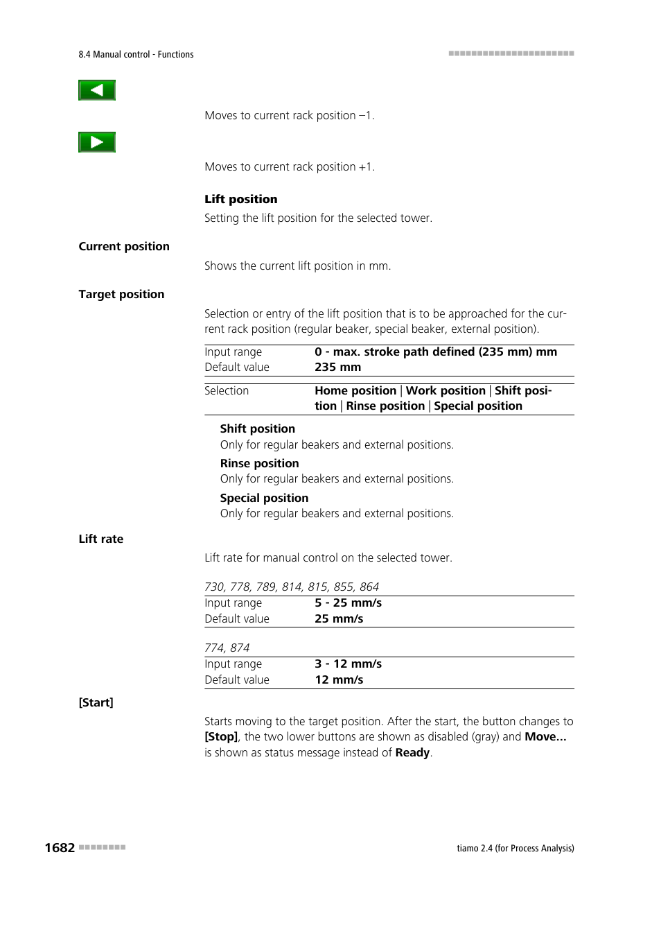 Metrohm tiamo 2.4 (process analysis) User Manual | Page 1698 / 1809