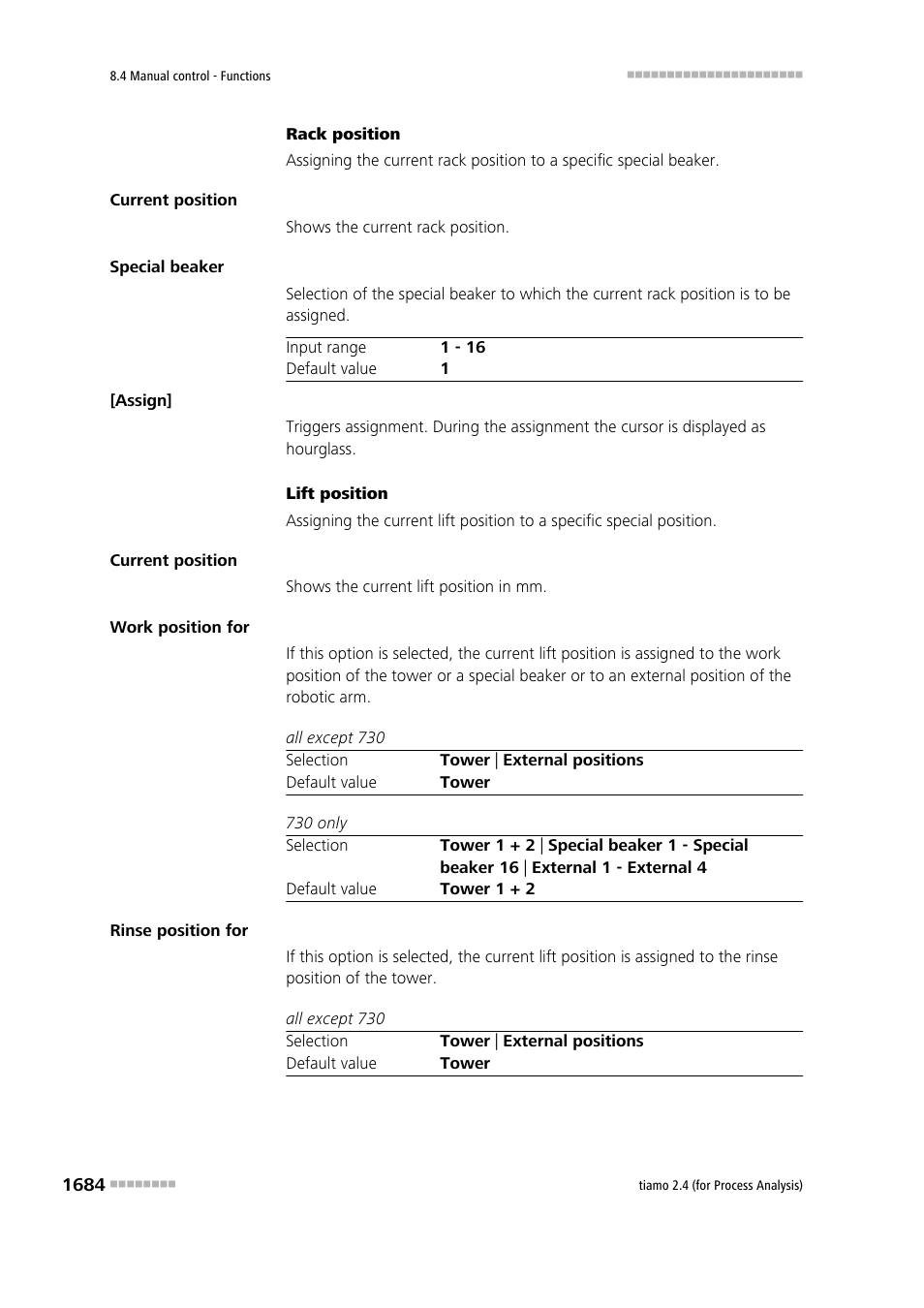 Metrohm tiamo 2.4 (process analysis) User Manual | Page 1700 / 1809