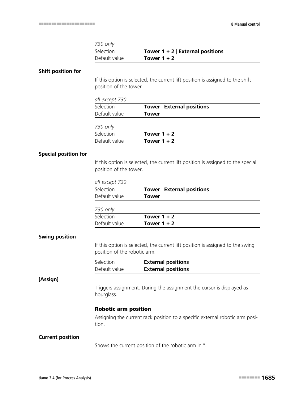 Metrohm tiamo 2.4 (process analysis) User Manual | Page 1701 / 1809
