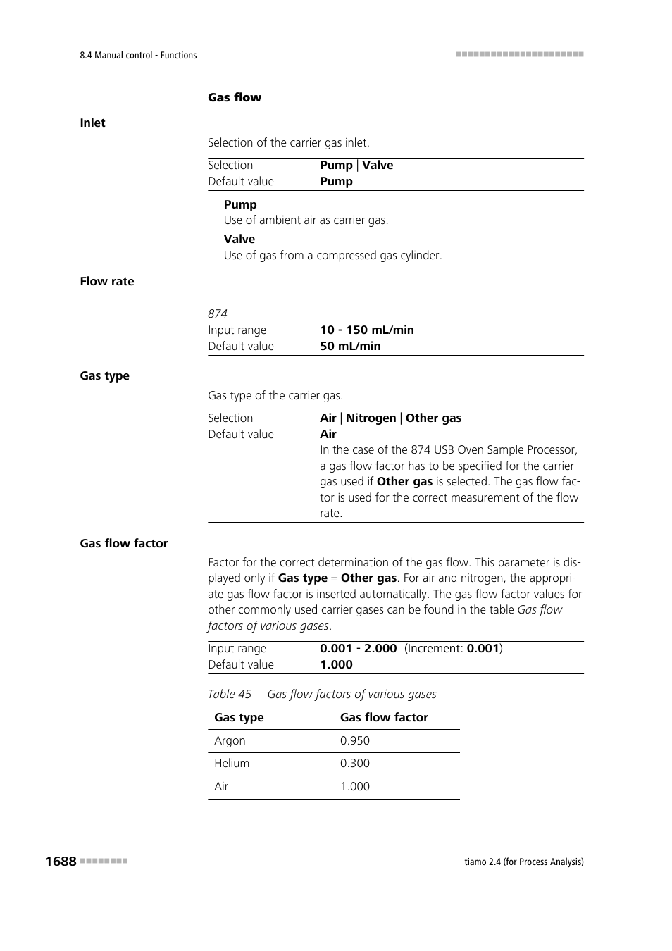 Metrohm tiamo 2.4 (process analysis) User Manual | Page 1704 / 1809