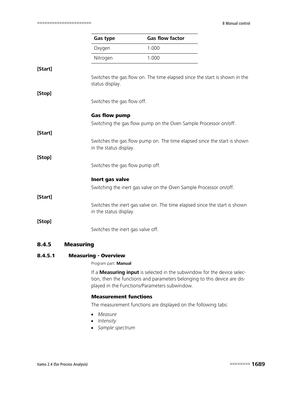 5 measuring, 1 measuring - overview, Measuring 9 | Metrohm tiamo 2.4 (process analysis) User Manual | Page 1705 / 1809