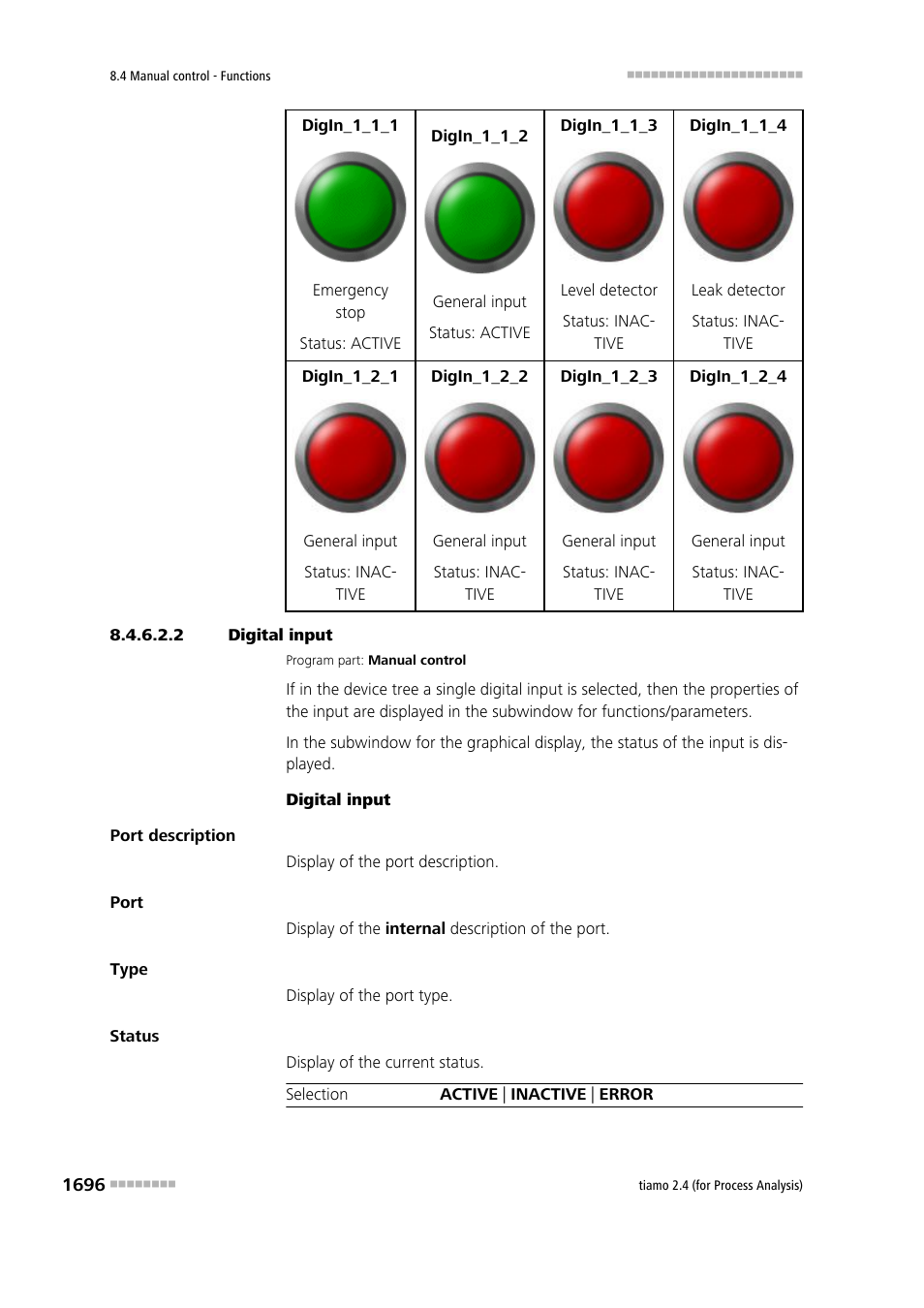 2 digital input | Metrohm tiamo 2.4 (process analysis) User Manual | Page 1712 / 1809