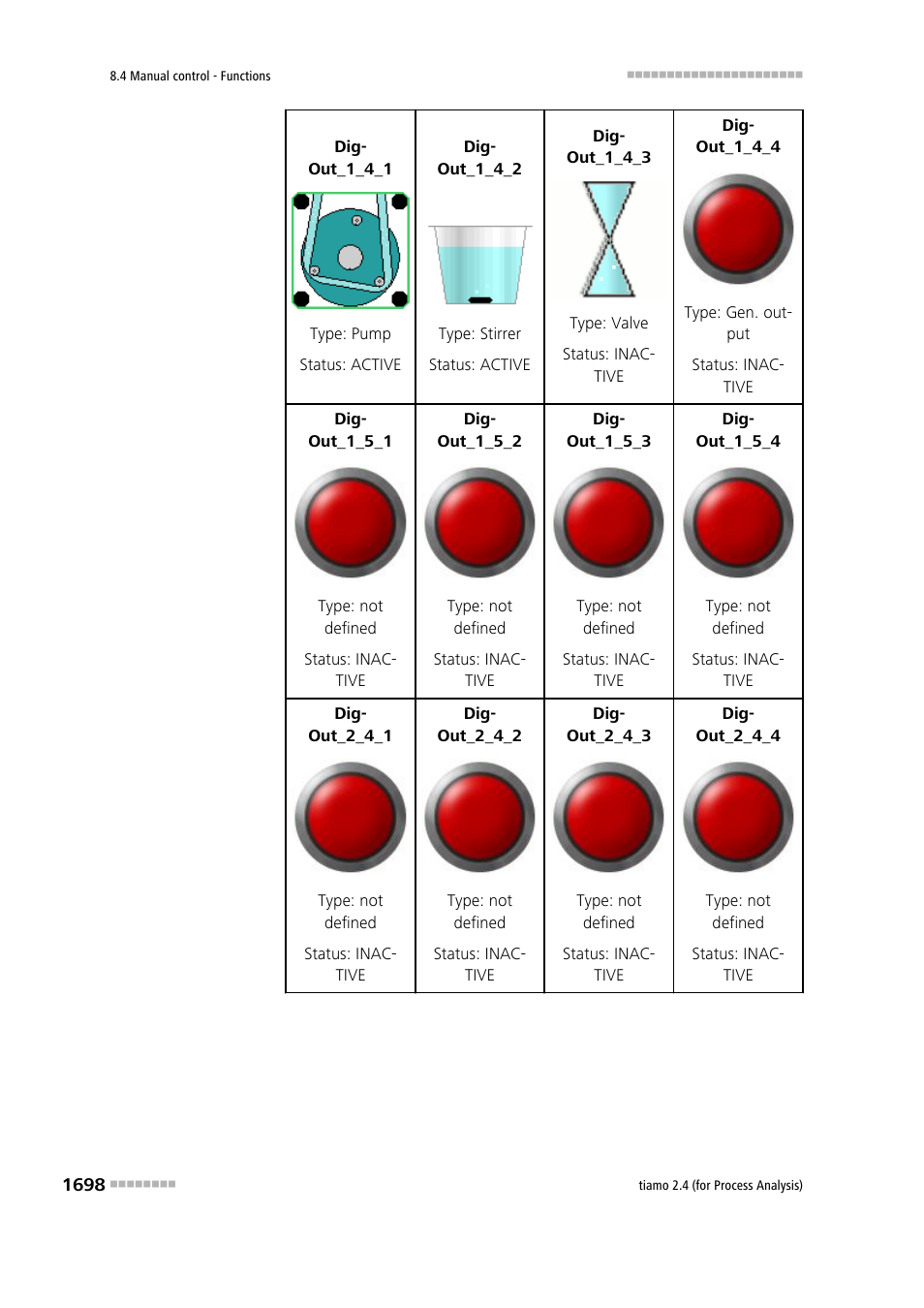 Metrohm tiamo 2.4 (process analysis) User Manual | Page 1714 / 1809
