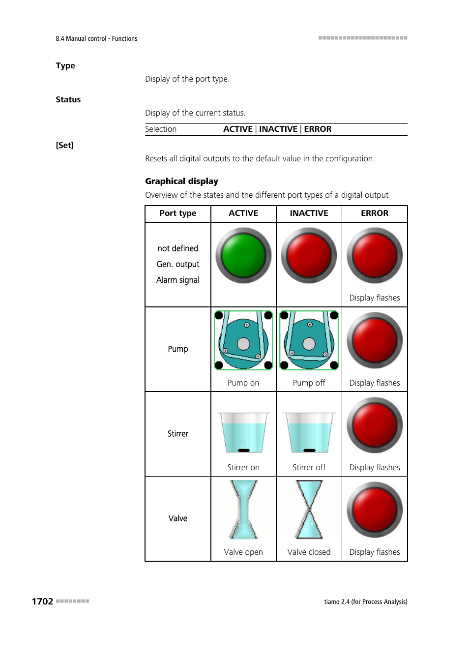 Metrohm tiamo 2.4 (process analysis) User Manual | Page 1718 / 1809