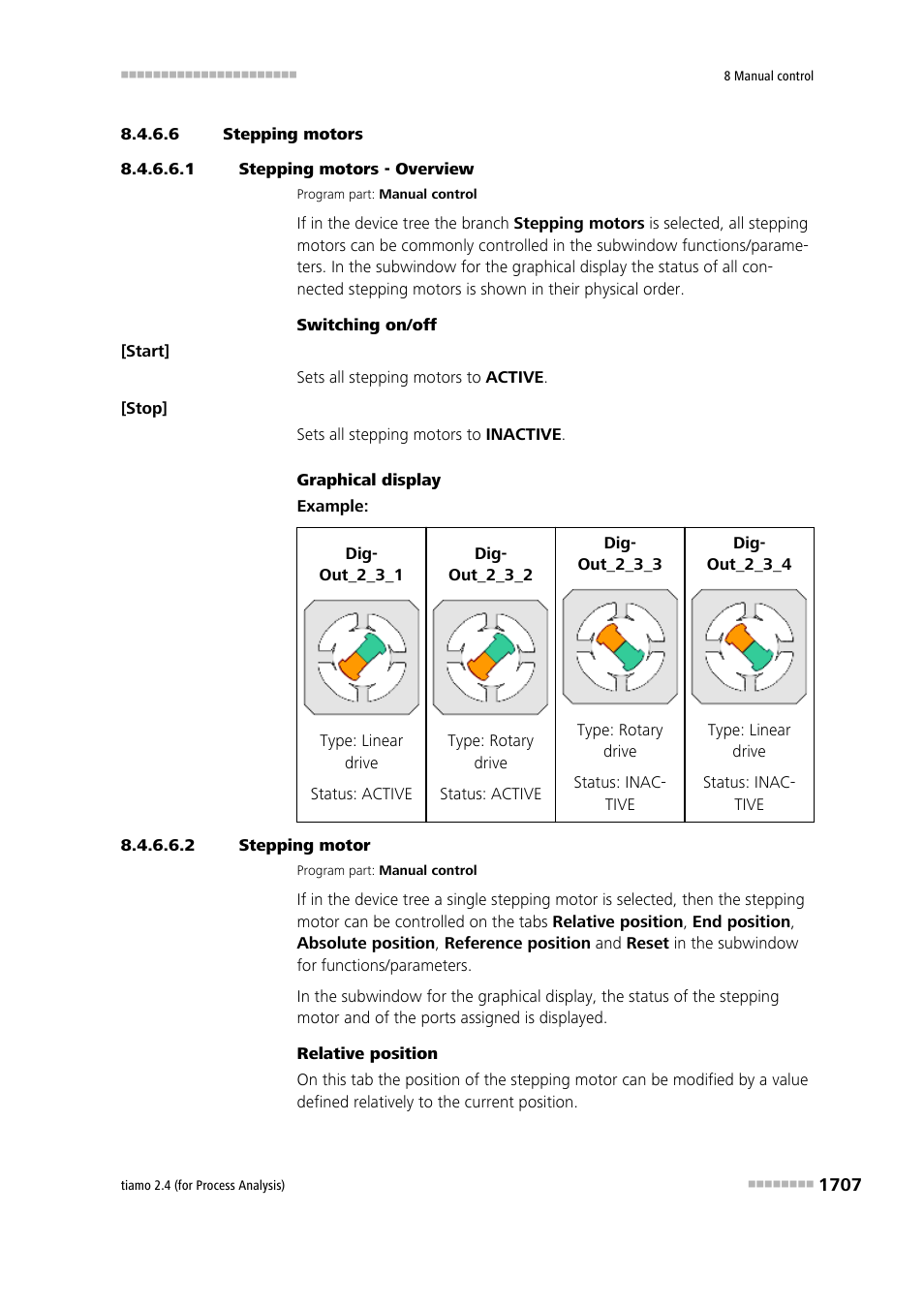 6 stepping motors, 1 stepping motors - overview, 2 stepping motor | Stepping motors | Metrohm tiamo 2.4 (process analysis) User Manual | Page 1723 / 1809