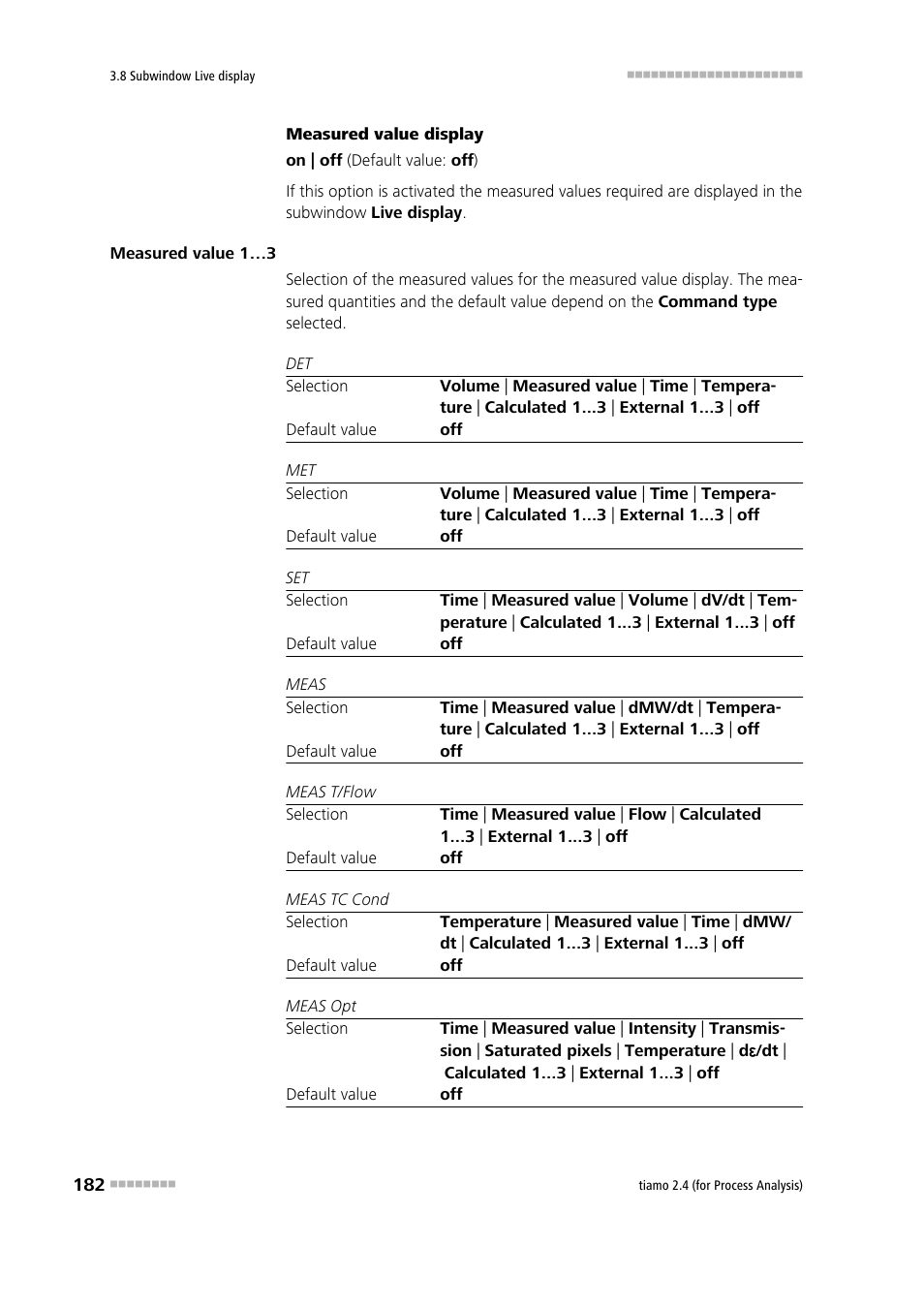 Metrohm tiamo 2.4 (process analysis) User Manual | Page 198 / 1809