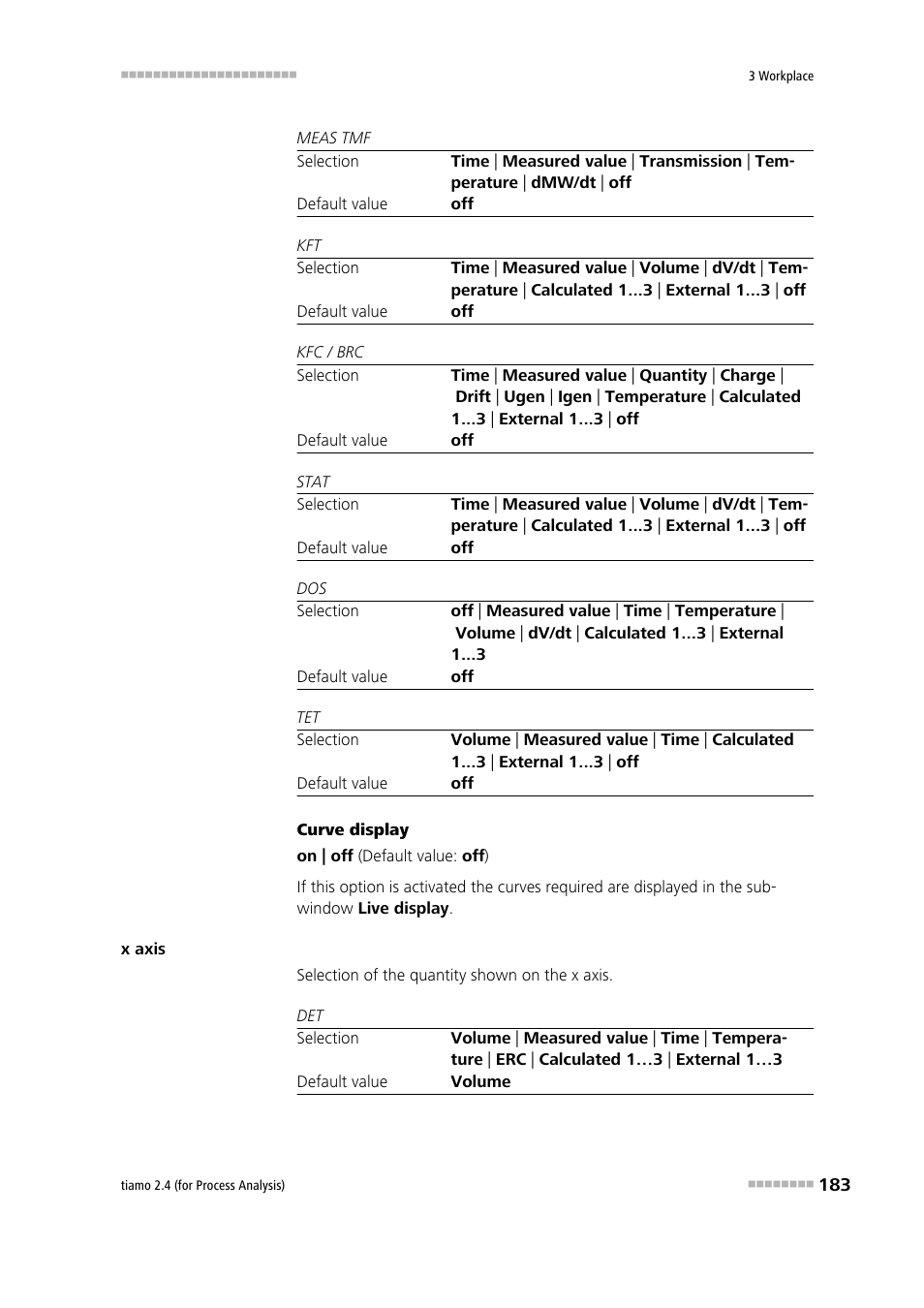 Metrohm tiamo 2.4 (process analysis) User Manual | Page 199 / 1809