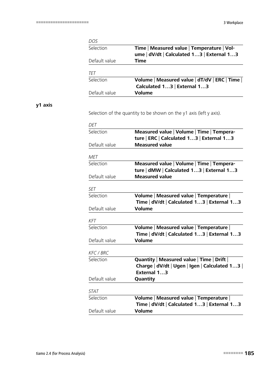 Metrohm tiamo 2.4 (process analysis) User Manual | Page 201 / 1809