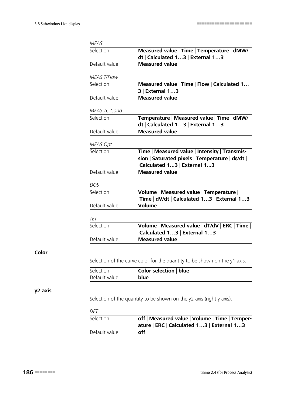 Metrohm tiamo 2.4 (process analysis) User Manual | Page 202 / 1809