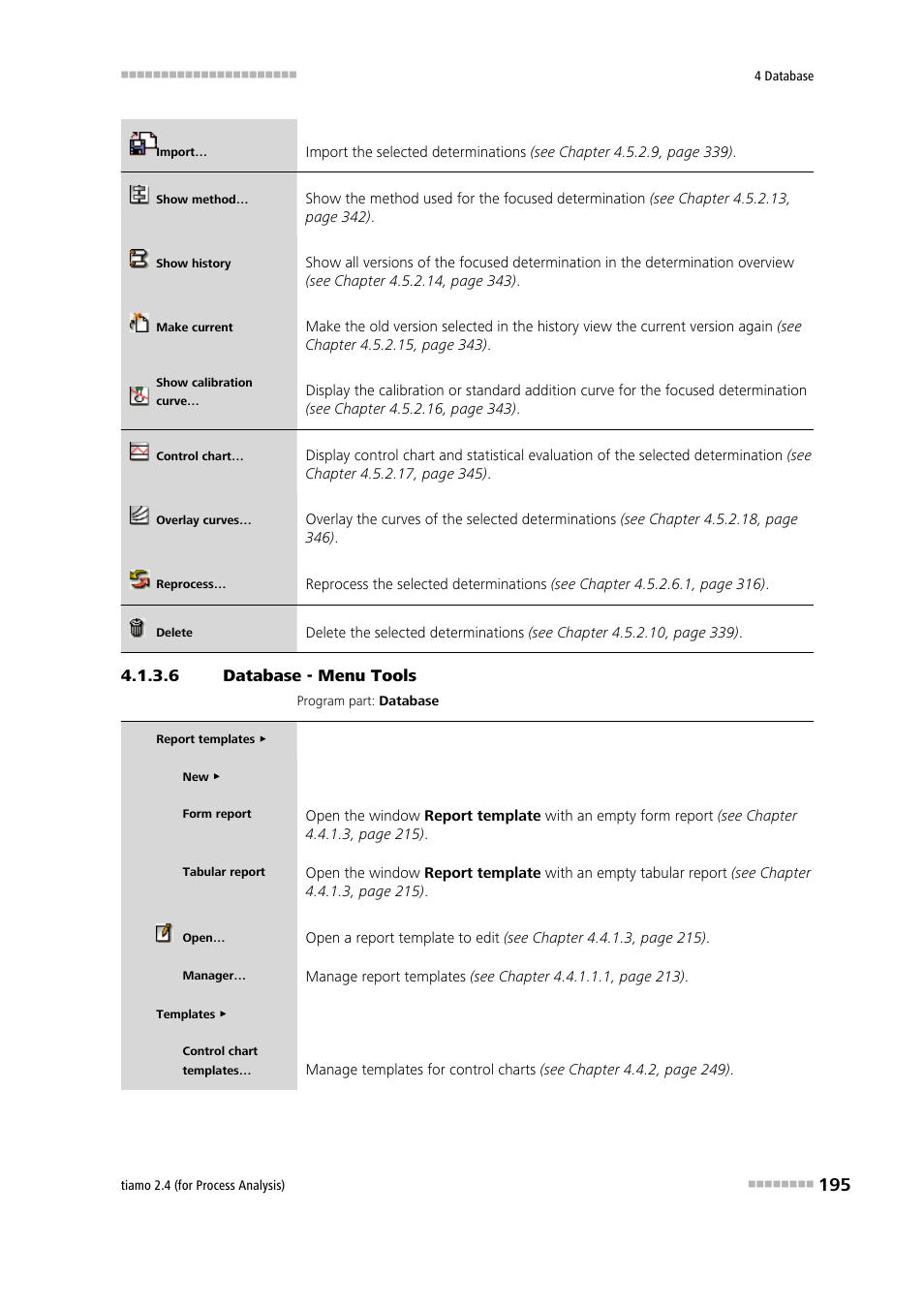 6 database - menu tools, Tools | Metrohm tiamo 2.4 (process analysis) User Manual | Page 211 / 1809