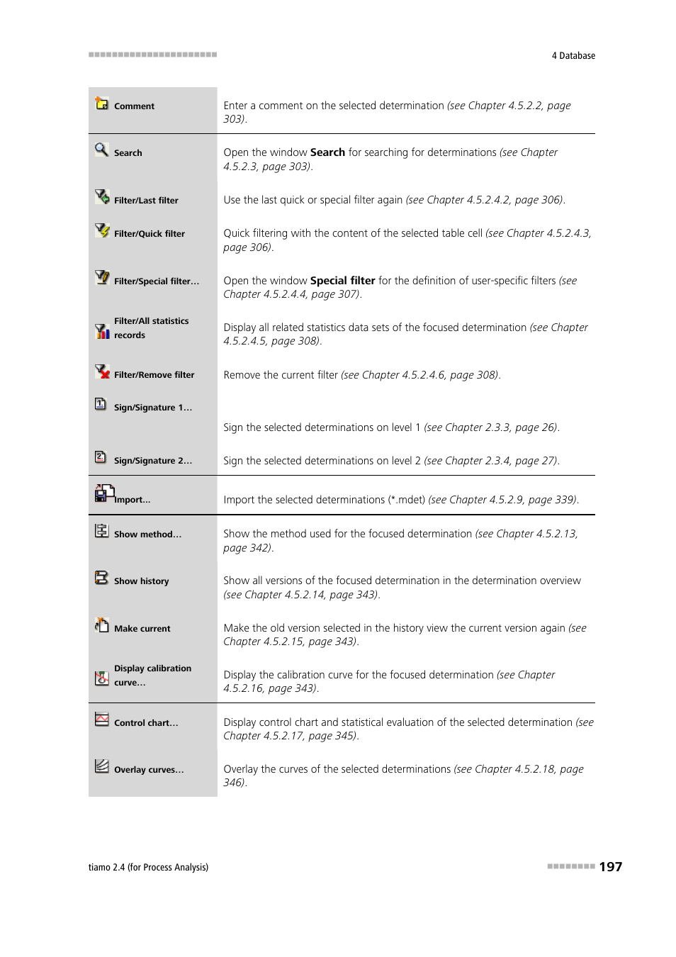 Metrohm tiamo 2.4 (process analysis) User Manual | Page 213 / 1809