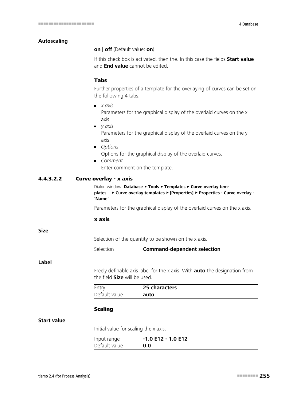 2 curve overlay - x axis | Metrohm tiamo 2.4 (process analysis) User Manual | Page 271 / 1809