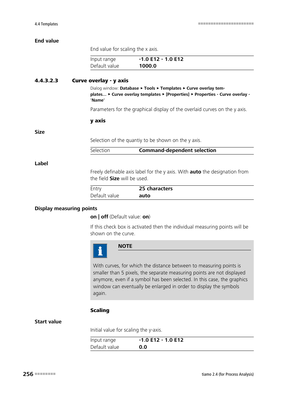 3 curve overlay - y axis, Y axis | Metrohm tiamo 2.4 (process analysis) User Manual | Page 272 / 1809