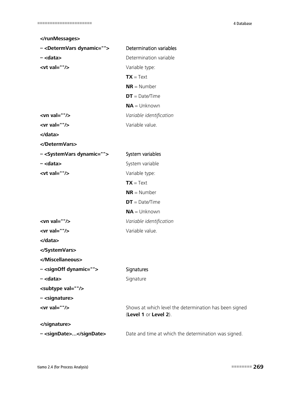 Metrohm tiamo 2.4 (process analysis) User Manual | Page 285 / 1809