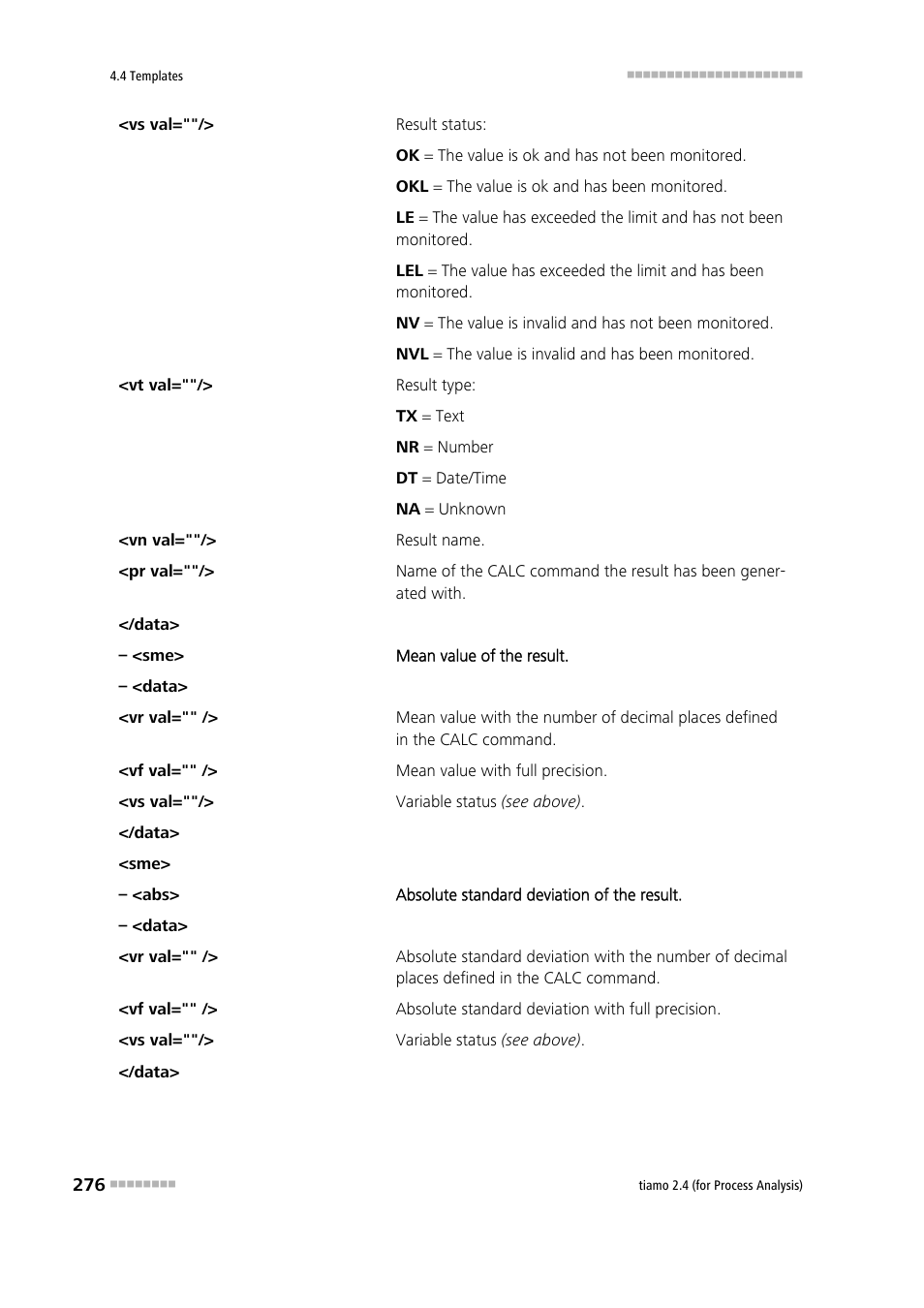 Metrohm tiamo 2.4 (process analysis) User Manual | Page 292 / 1809