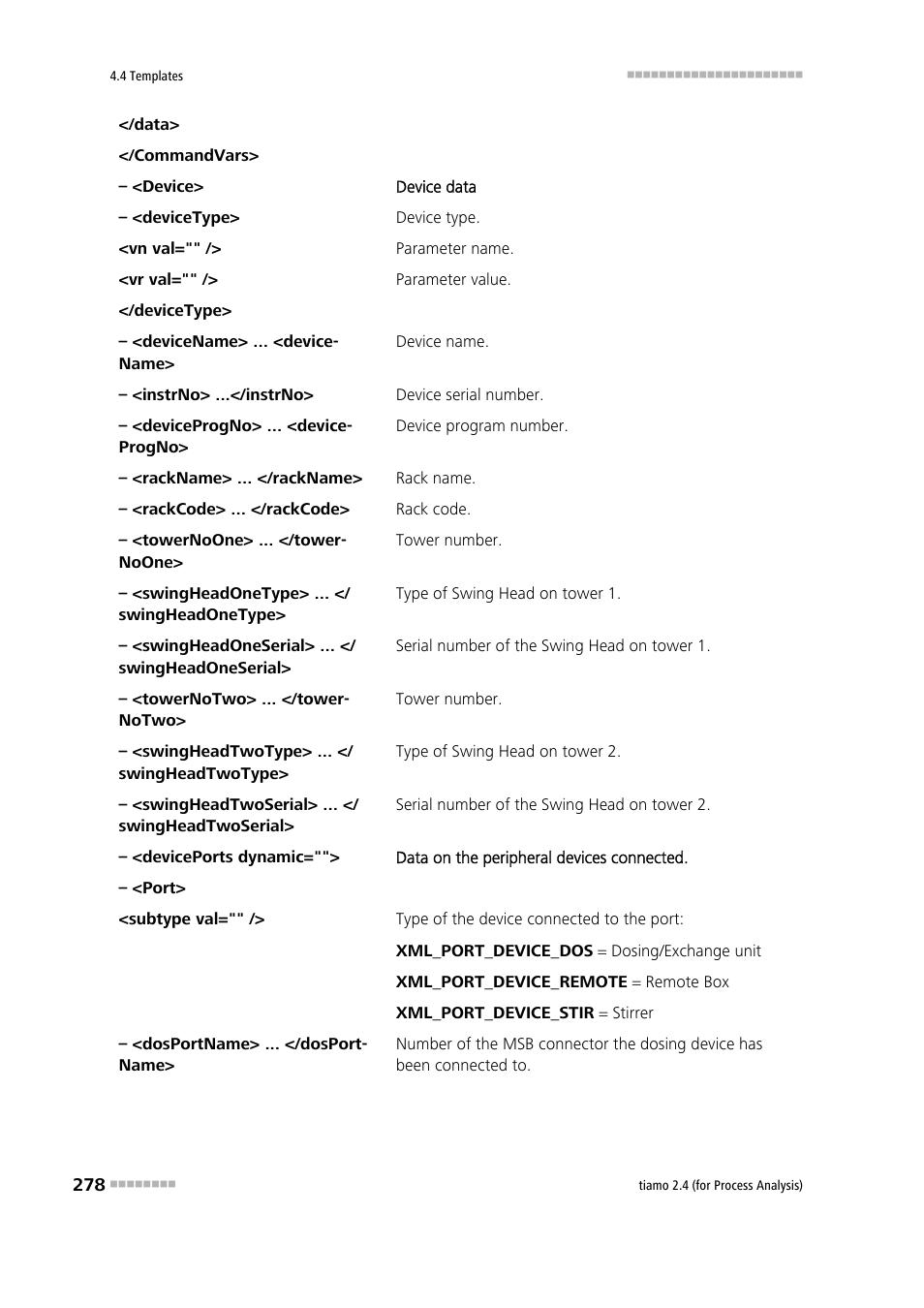 Metrohm tiamo 2.4 (process analysis) User Manual | Page 294 / 1809