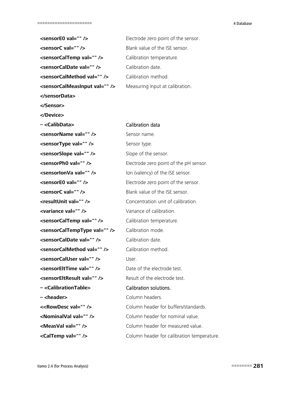 Metrohm tiamo 2.4 (process analysis) User Manual | Page 297 / 1809